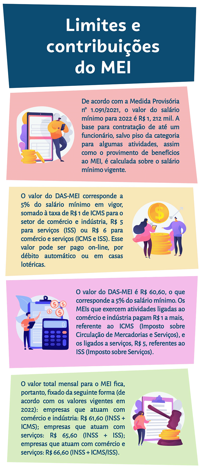 Microempreendedor Individual Tem Regras Diferentes Para INSS